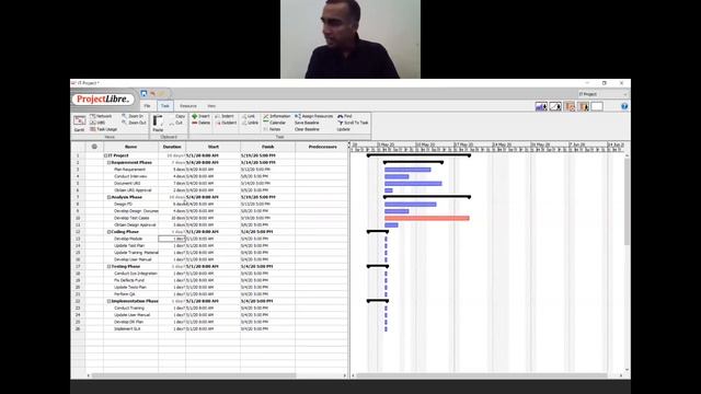 Basic Project Scheduling Tutorial (using ProjectLibre) смотреть онлайн