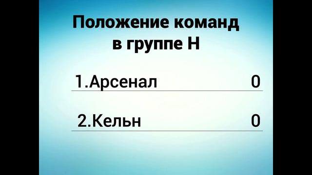 Арсенал - Кельн - Где смотреть, по какому каналу трансляция матча 14/09/17 смотреть онлайн