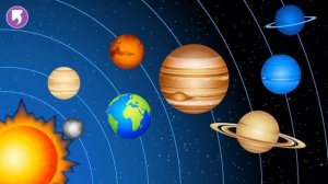 Учим Планеты | Планеты | Планеты для детей !!!