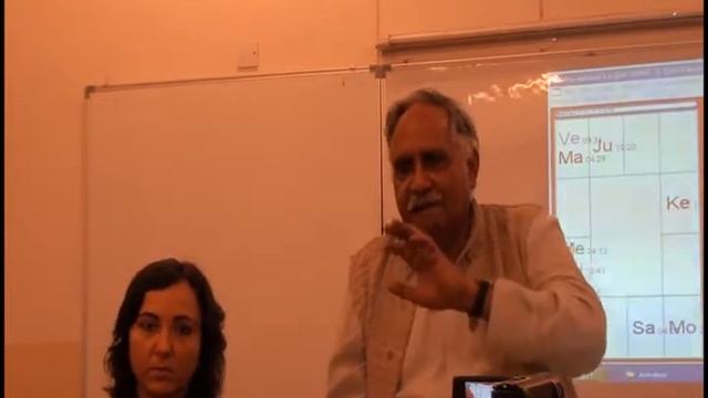 К.Н. Рао "Профессии" 2 часть смотреть онлайн