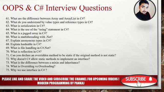 Dot Net Interview Questions For Beginners and Experienced смотреть онлайн