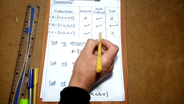 Definition of Set || what is set || Define Set || Set in mathematics || sets || set theory. смотреть онлайн