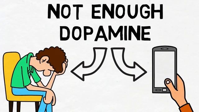 Как Я Обманул Свой Мозг, Чтобы Нравилось Делать Трудные Вещи (дофаминовый детокс) смотреть онлайн