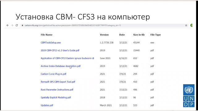 Модель CBM-CFS3 Парниковые газы в Лесном секторе смотреть онлайн
