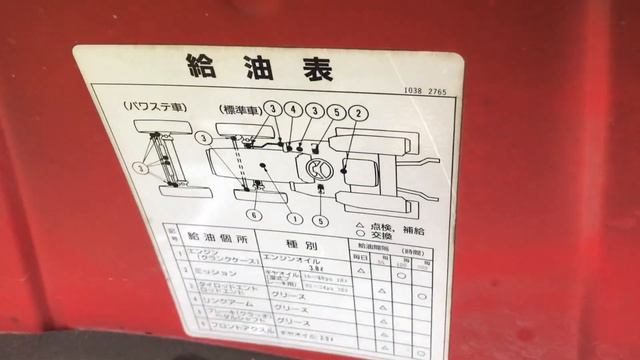 Нужная техника для дачи смотреть онлайн