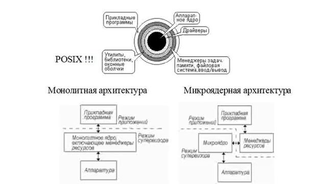 rts metr mult смотреть онлайн