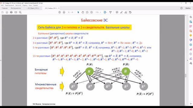 Экспертные системы. Лекция 2 смотреть онлайн