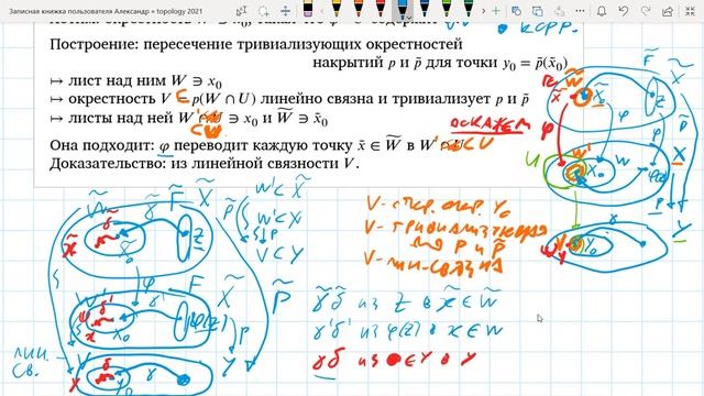 43. Топология Эстеров - 13-19.06 - Непрерывность отображения накрытий, индуцирующего ... смотреть онлайн