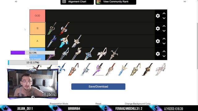 ✅TIER LIST de ARMAS para AYAKA ❄ *El TOP es F2P???* - Genshin Impact смотреть онлайн