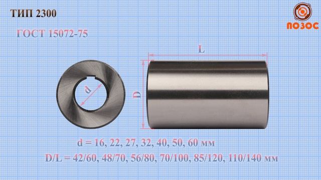 ТИП 2300 Втулки поддерживающие для горизонтально-фрезерных станков смотреть онлайн