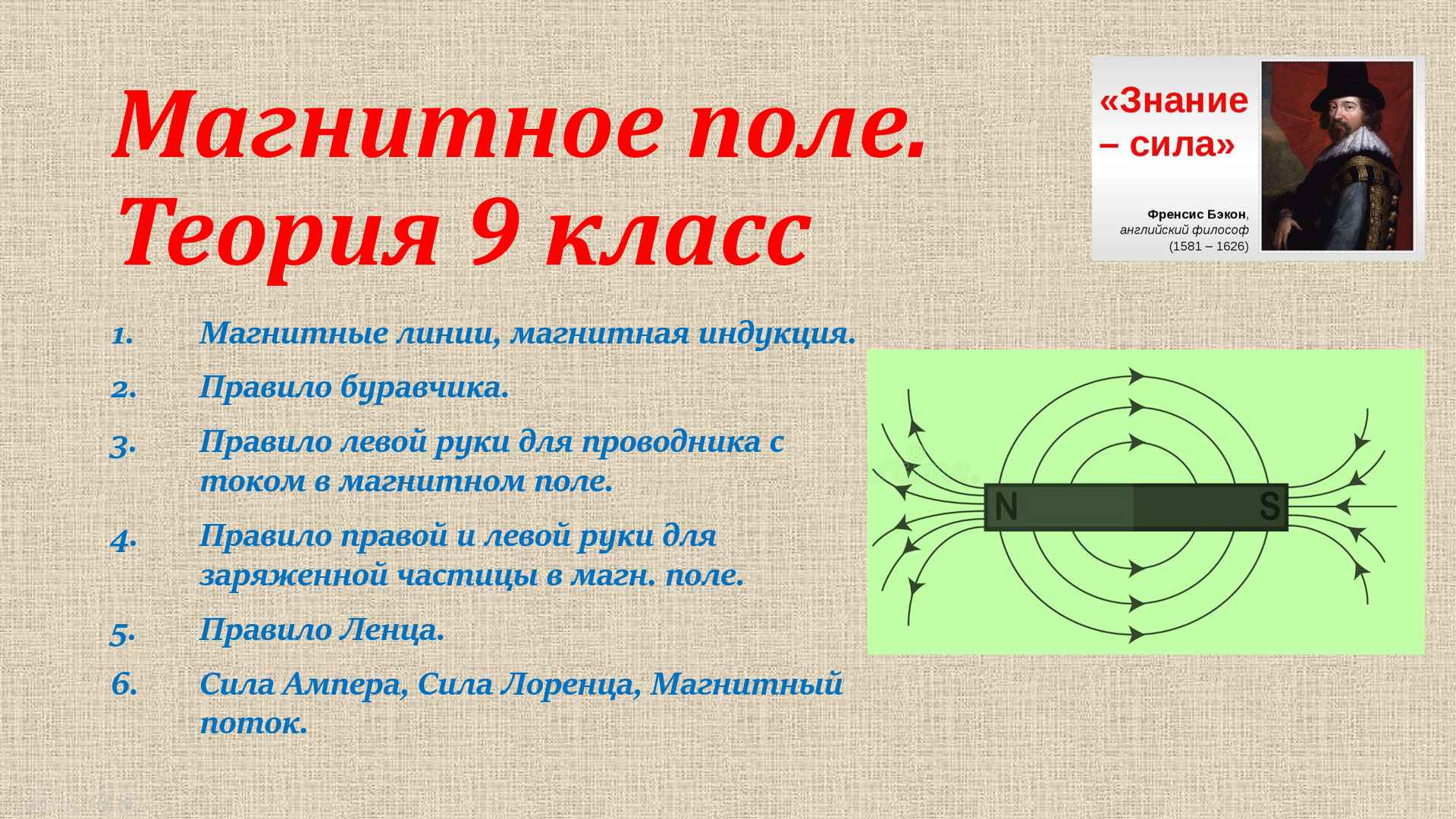 Магнитное поле теория 9 класс смотреть онлайн