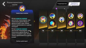 Топ героев для старта сезона в Torchlight: infinite