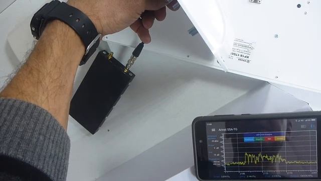 Работают ли антенны 3G? смотреть онлайн