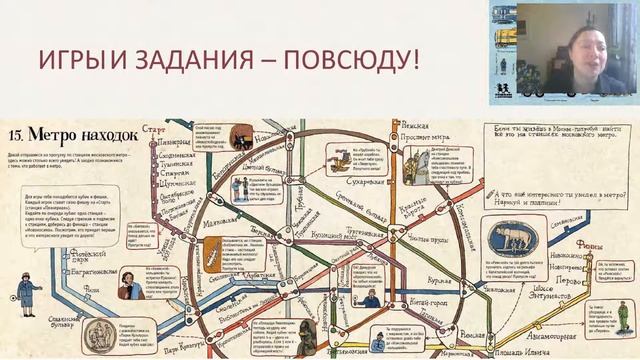 Литвина Александра "Как увлечь ребенка историей и чтением" смотреть онлайн