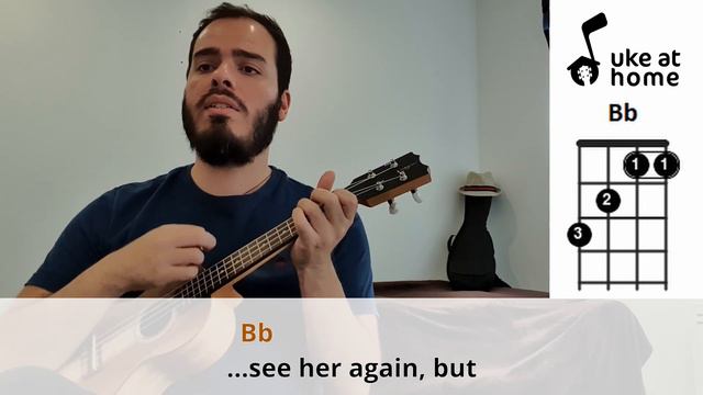 James Blunt - You're Beautiful | Ukulele tutorial смотреть онлайн