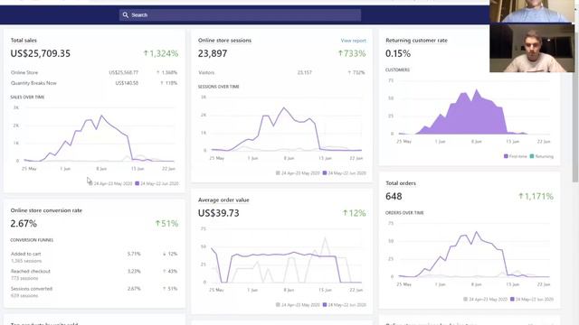 How a 17 Year Old Made $25,000 In 30 Days With Shopify: Automated Ecommerce Student Reveals It All смотреть онлайн