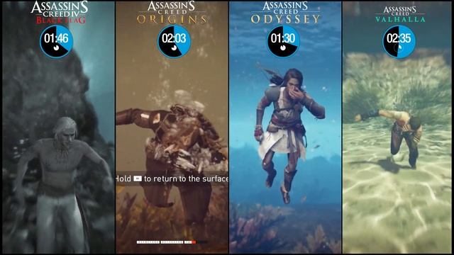 Drowning Underwater In 13 Open World Games