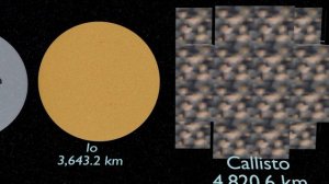 Minecraft Solar System Size Comparison!