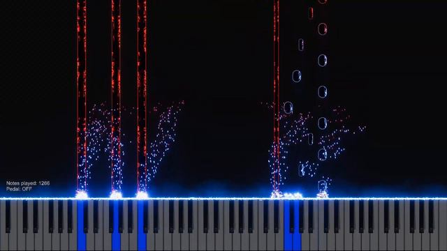 Undyne: Piano Cover | Undertale