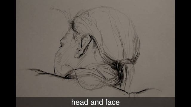 Life Drawing Academy Review смотреть онлайн