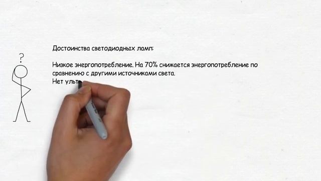Светодиодные лампы ЛМС-60-40 60 Вт для уличных светильников типа РКУ, виброустойчивые смотреть онлайн