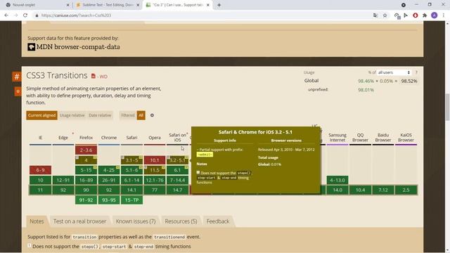 GUIDE POUR CRÉER UN SITE HTML & CSS #1 - Apprenons les bases смотреть онлайн
