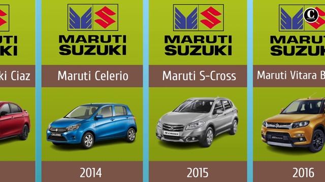 Maruti Suzuki cars || Maruti Suzuki car evolution || Maruti Suzuki car comparison || смотреть онлайн