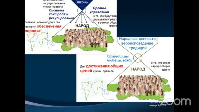 Социально-экономическая стабилизация и устойчивое развитие общества. смотреть онлайн