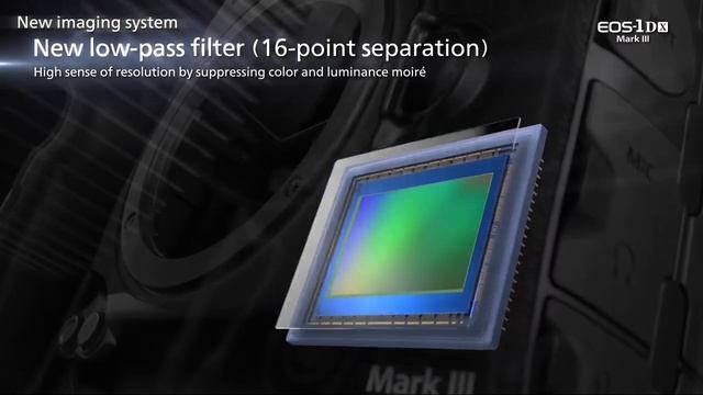 Canon EOS 1DX mark III Launched || canon eos 1d x mark III camera ? смотреть онлайн