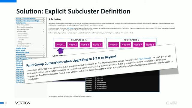 Vertica in Eon Mode: Past, Present, and Future смотреть онлайн