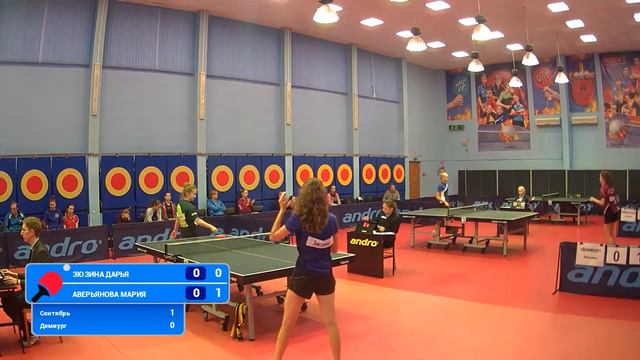 КЧ ФНТР 18/19. 1 тур. Женщины. Стол №2. «Сентябрь» - «Демиург». Высшая Лига А смотреть онлайн