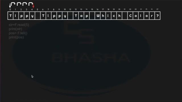 seek and tell functions in Python #csbhasha #programmingisfun смотреть онлайн