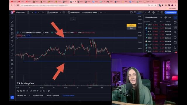?ВАЖНЕЙШЕЕ ПРАВИЛО УСПЕШНОЙ ТОРГОВЛИ? ТРЕЙДИНГ ДЛЯ НОВИЧКОВ смотреть онлайн