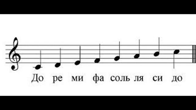 Как развить АБСОЛЮТНЫЙ МУЗЫКАЛЬНЫЙ СЛУХ? Это реально! смотреть онлайн