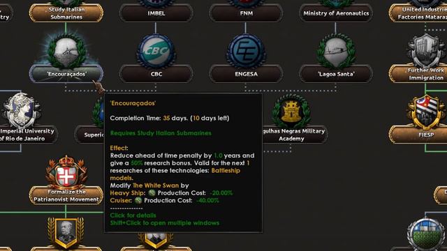 What If Brazil Was A Superpower - Hearts Of Iron 4 - Hoi4A2Z смотреть онлайн