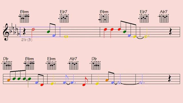 ✳Wicked Woman (quite impossible song for your method) multi-instrument licks/solos смотреть онлайн
