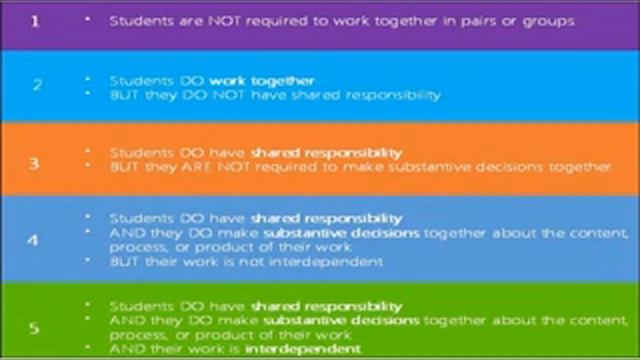 collaboration NEW VP81 смотреть онлайн