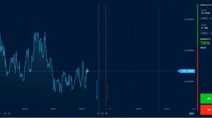 Бинариум для новичков! Где брать сигналы? Как зарабатывать от 8000 рублей? Binarium [Урок #1]