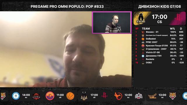 Pregame POP: 15th round of Kids; 13th round of Plus (POP #833) смотреть онлайн