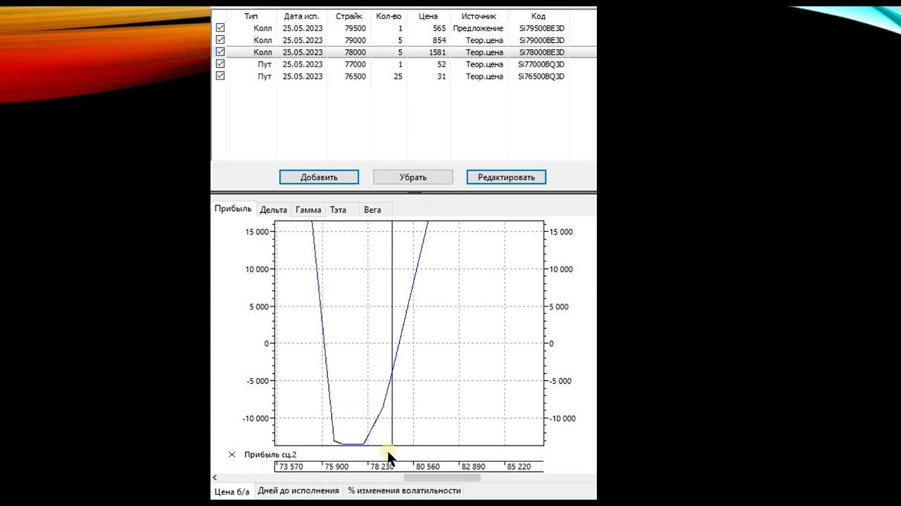 Сведение ордеров в стакане лимитными заявками смотреть онлайн