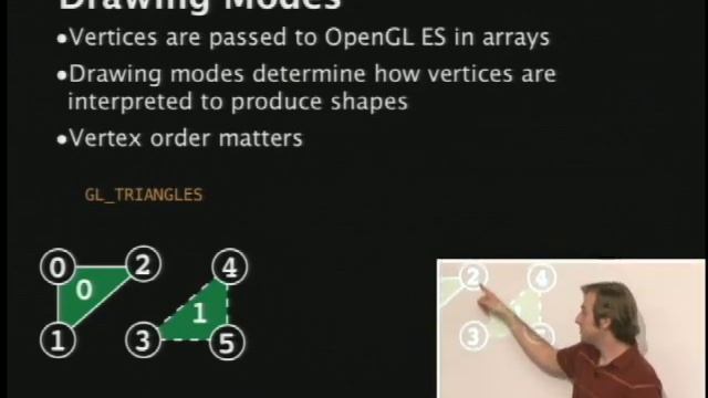 19. OpenGL ES смотреть онлайн