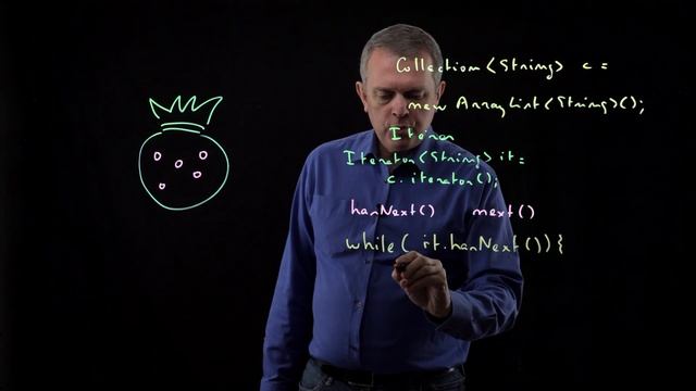 06 - Itérer sur les éléments d'une Collection : pattern Iterator et pattern ForEach смотреть онлайн