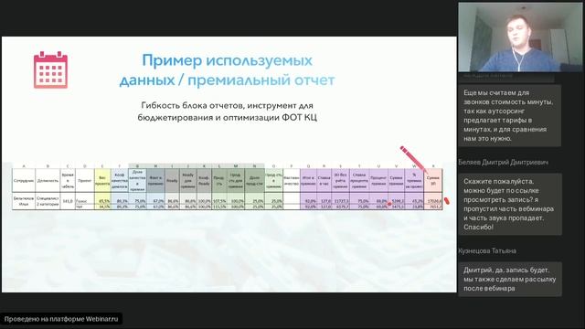 Бюджет контакт центра: основные методы финансового планирования смотреть онлайн