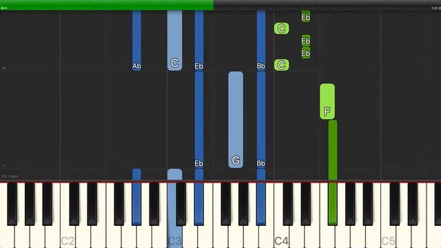 Stephen Sondheim - Johanna - Easy Piano with Chords смотреть онлайн