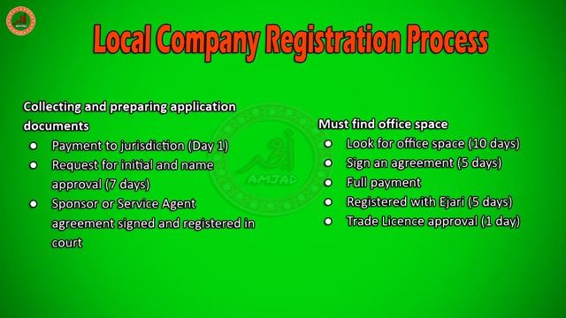 Dubai Business Freezone Companies Vs Local Companies Part 2 смотреть онлайн