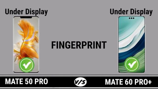 Huawei Mate 50 Pro Vs Huawei Mate 60 Pro+. смотреть онлайн
