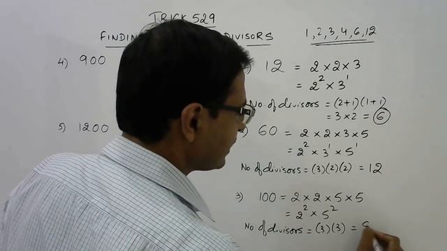 Trick 529 - Find Number of Divisors in 5 Seconds смотреть онлайн