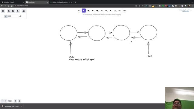 3 Types of Linked List | Data Structures and Algorithms Series in Javascript смотреть онлайн