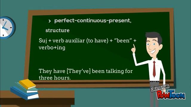 present perfect-simple and modals verbs смотреть онлайн