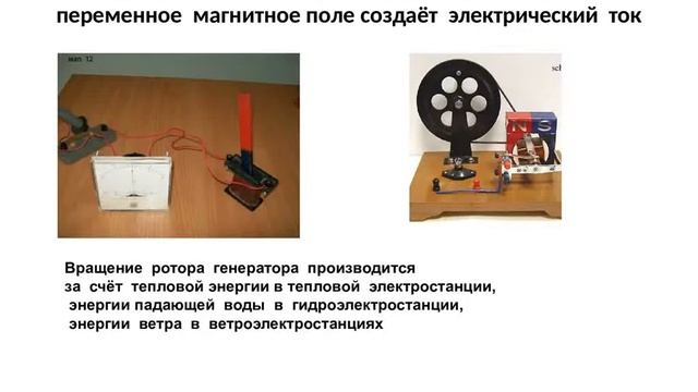 электричество законы физики смотреть онлайн